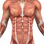 Діаграма стану 1